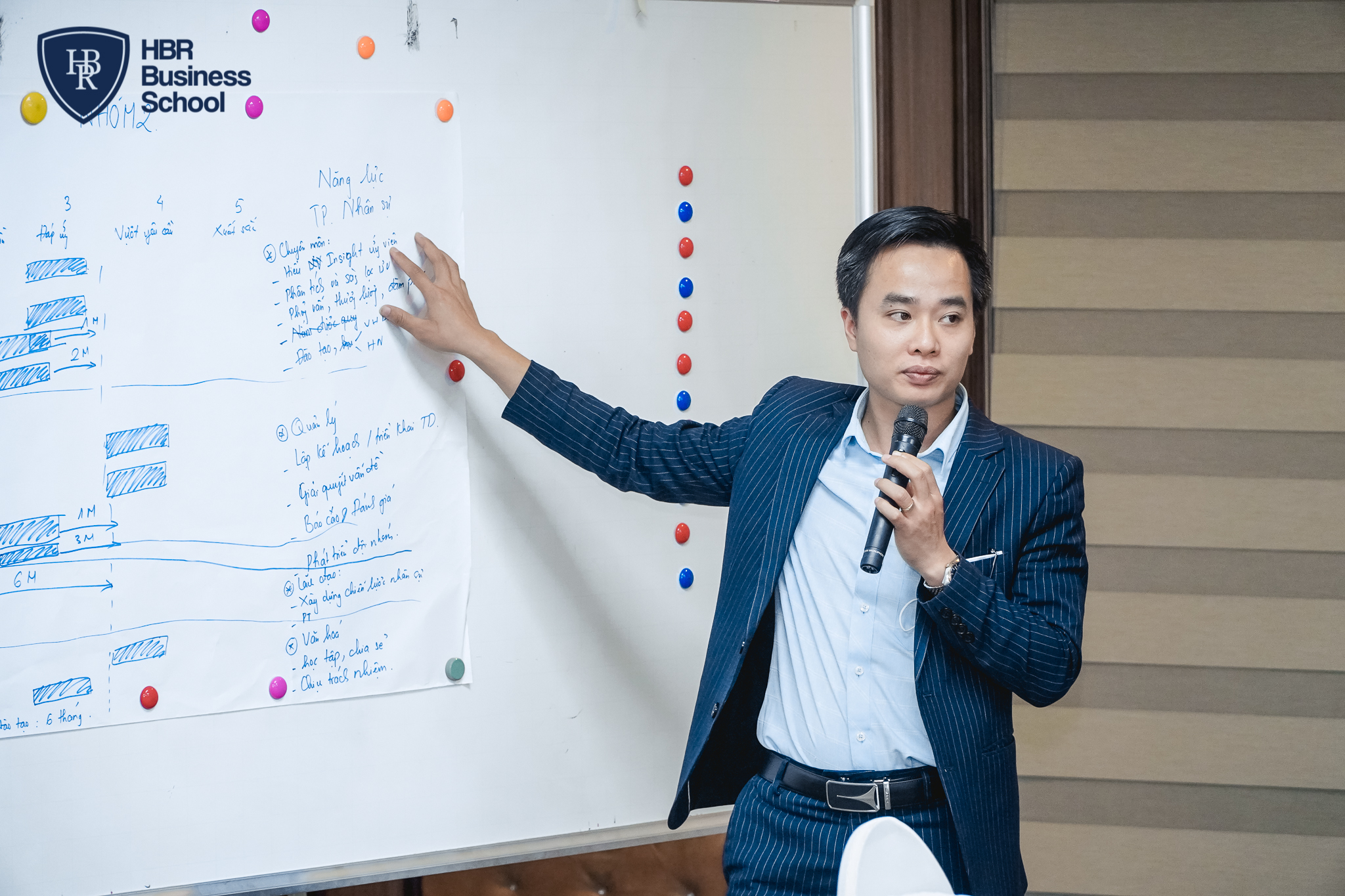 THAM GIA KHÓA ĐÀO TẠO TẠI HBR HOLDINGS: TUYỂN DỤNG NHÂN SỰ HIỆU QUẢ THỜI 4.0 