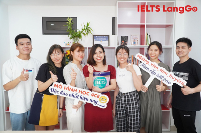 ĐÁNH GIÁ QUY TRÌNH ĐÀO TẠO TẠI IELTS LANGGO - GÓC NHÌN CỦA GIẢNG VIÊN