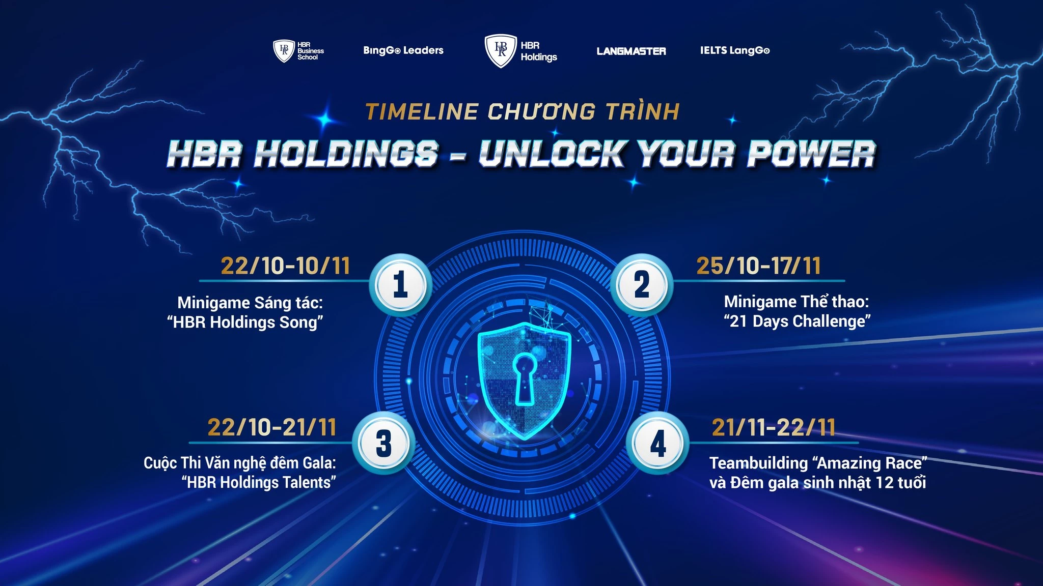 Phát động sinh nhật HBR Holdings 12 tuổi: Unlock Your Power