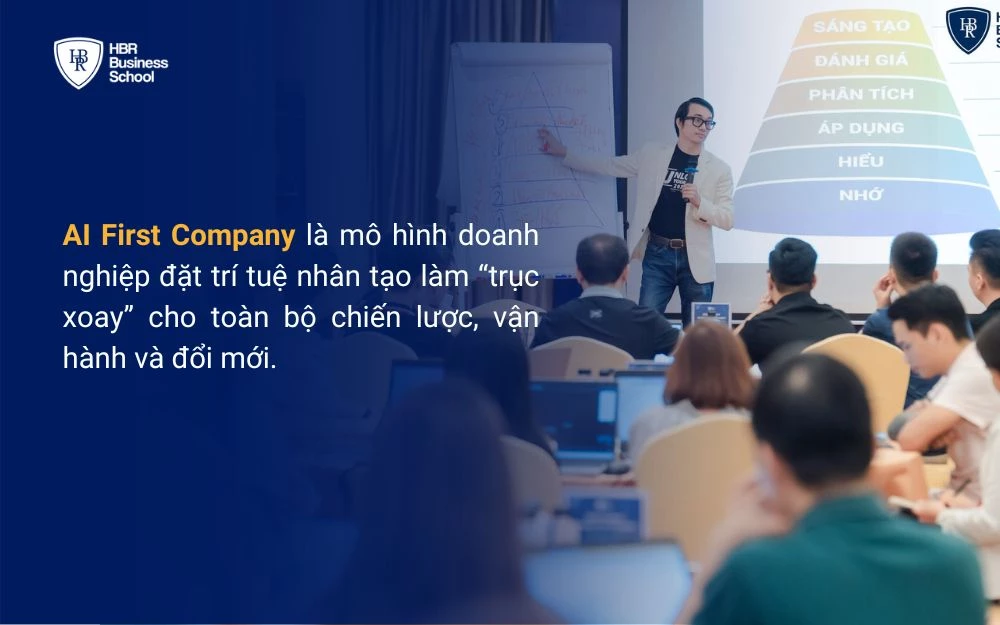 AI First Company là nền tảng cốt lõi giúp doanh nghiệp vận hành thông minh hơn