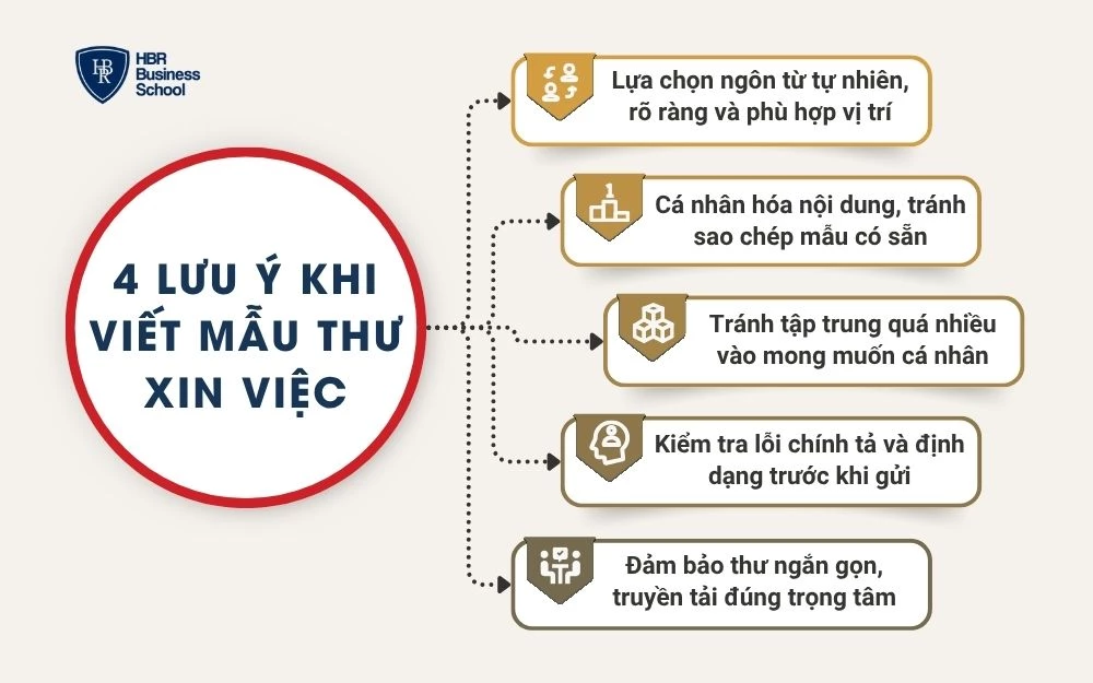 4 Lưu ý khi viết Thư xin việc