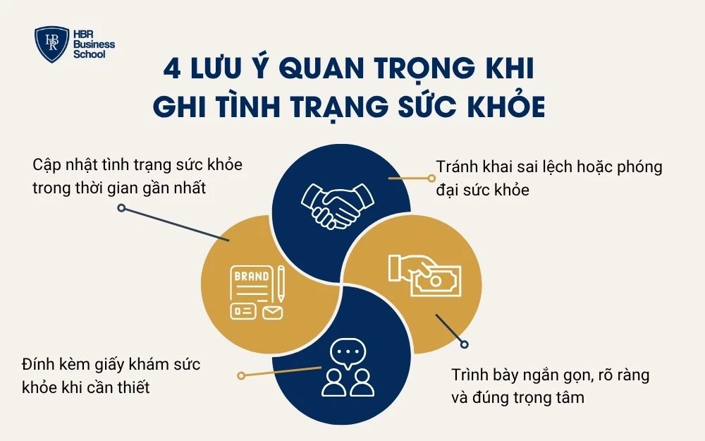 4 Lưu ý quan trọng khi ghi tình trạng sức khỏe