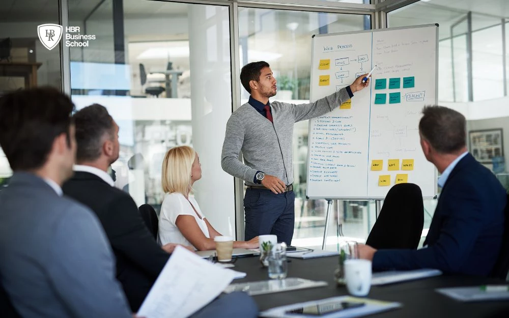 Lựa chọn điểm mạnh - điểm yếu phù hợp khi viết CV