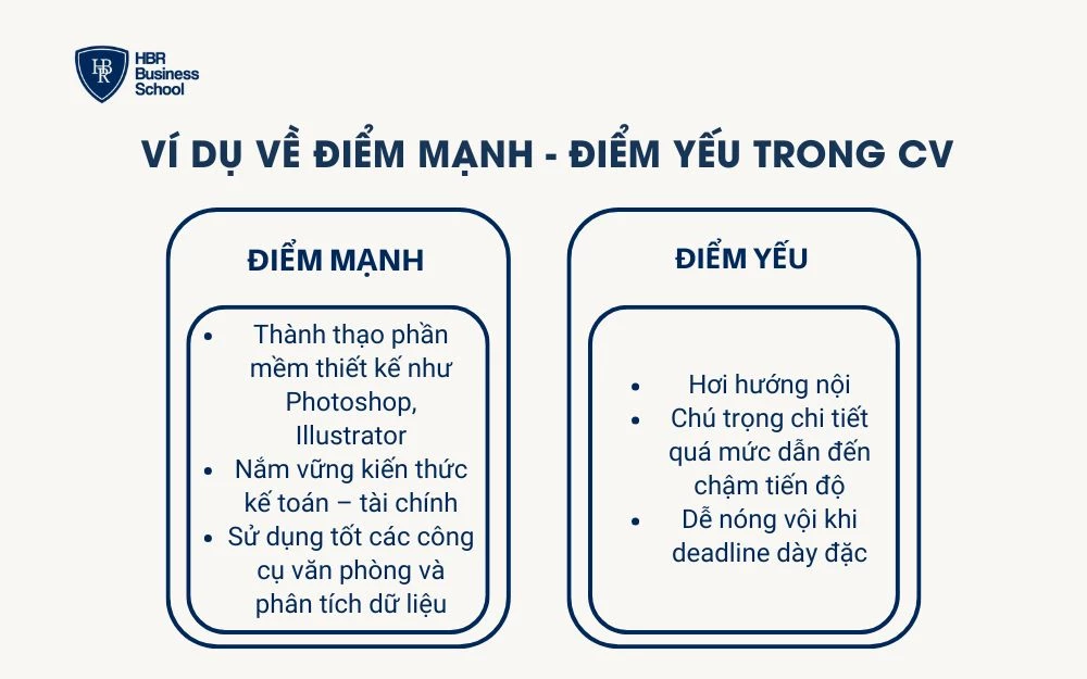 Ví dụ về điểm mạnh - điểm yếu trong CV