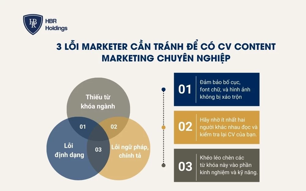 Tránh những lỗi này để có một CV chuyên nghiệp