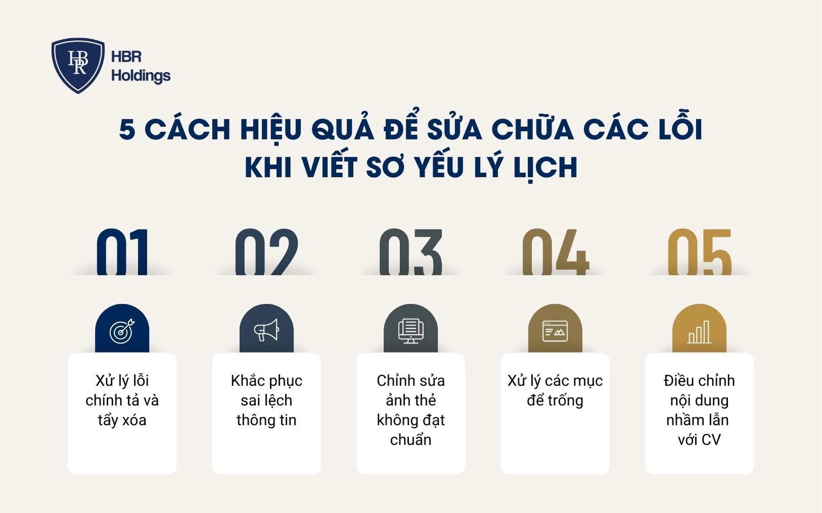 Một số cách để tránh lỗi khi viết sơ yếu lý lịch