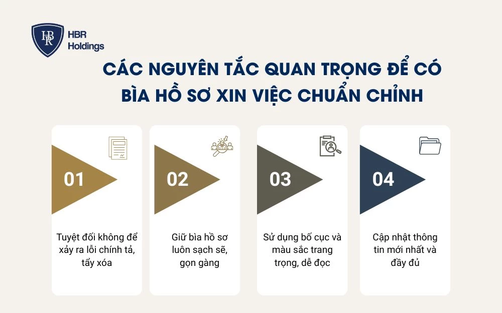 Những nguyên tắc bạn cần nắm để có bìa hồ sơ chuyên
