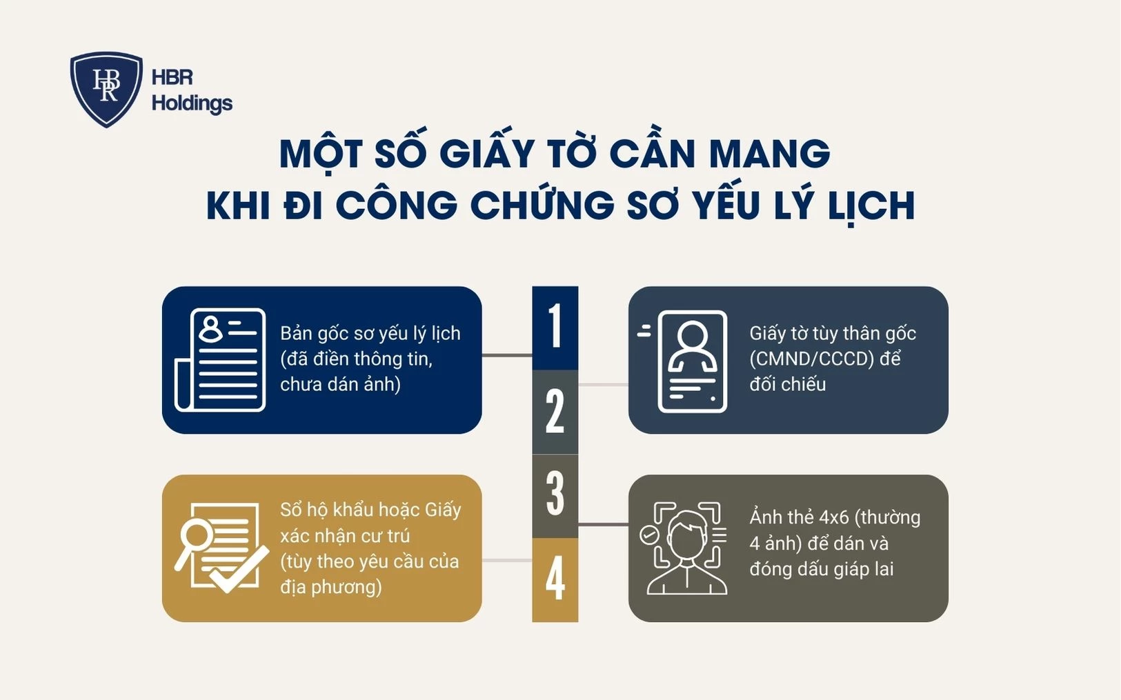 Những giấy tờ cần mang khi đi công chứng sơ yếu lý lịch