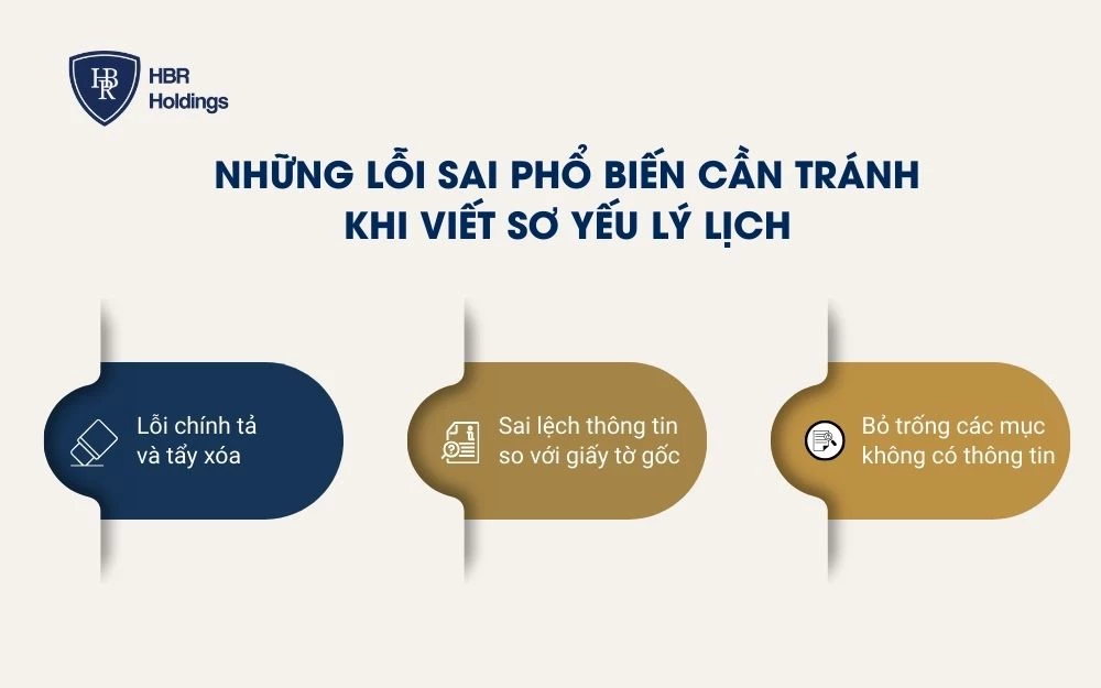 Sự khác nhau cơ bản giữa sơ yếu lý lịch và CV