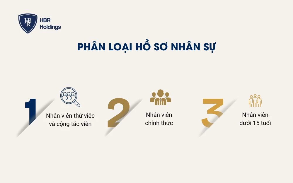 3 loại hồ sơ nhân sự chính