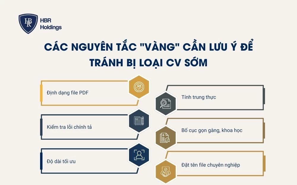 Các nguyên tắc 