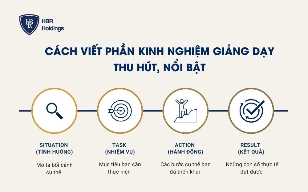 Cách viết phần kinh nghiệm giảng dạy thu hút, nổi bật