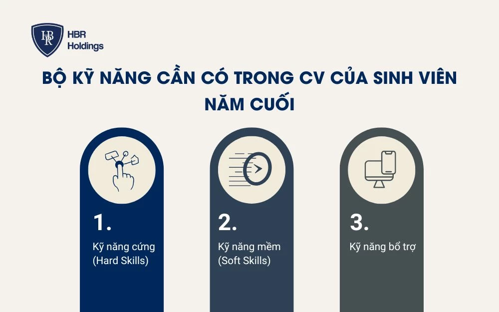 Bộ kỹ năng cần có trong CV của sinh viên năm cuối