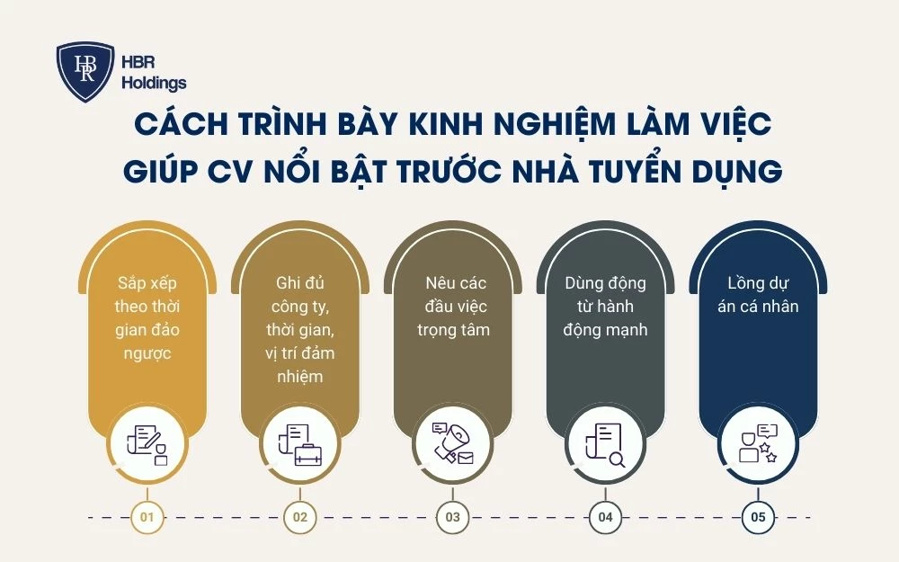Cách trình bày kinh nghiệm làm việc giúp CV nổi bật trước nhà tuyển dụng