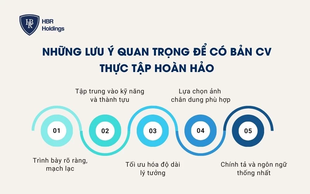 Những lưu ý quan trọng để có bản CV thực tập hoàn hảo