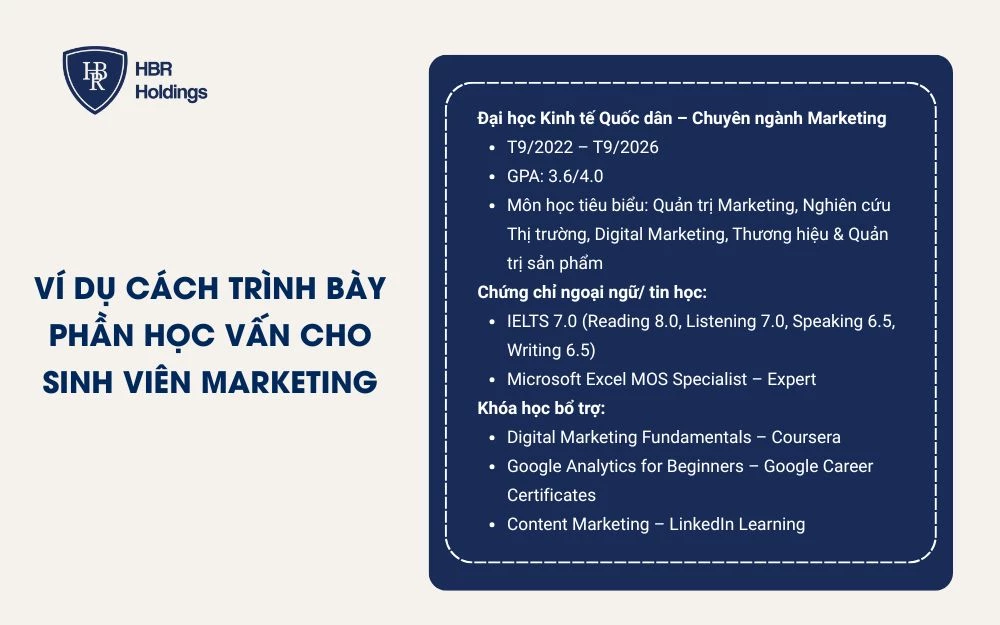 Minh họa cách trình bày phần học vấn cho sinh viên Marketing