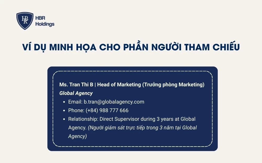 Ví dụ minh họa cho phần người tham chiếu