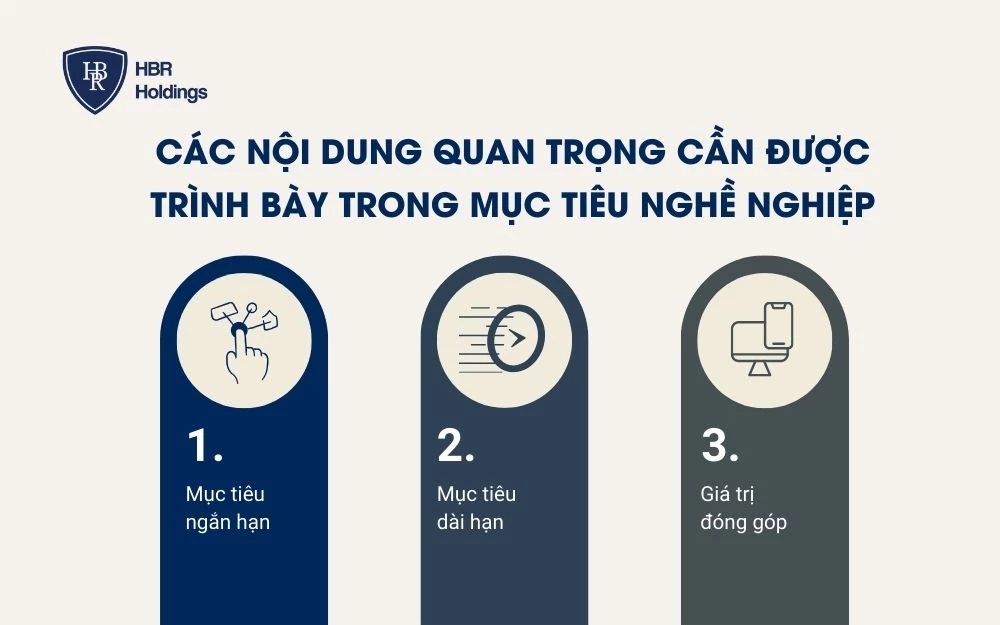 Các nội dung quan trọng cần được trình bày trong mục tiêu nghề nghiệp