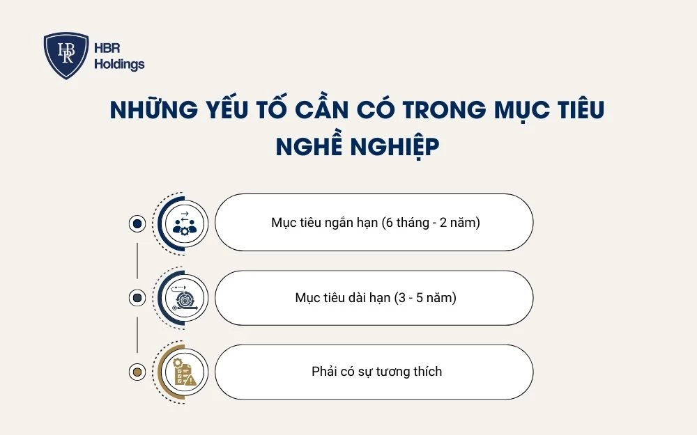 Mẫu tóm tắt chuyên môn khi ứng tuyển vị trí Nhân viên kinh doanh