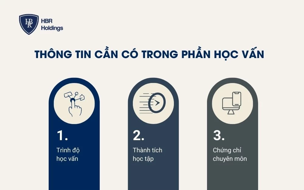 Thông tin cần có trong phần học vấn