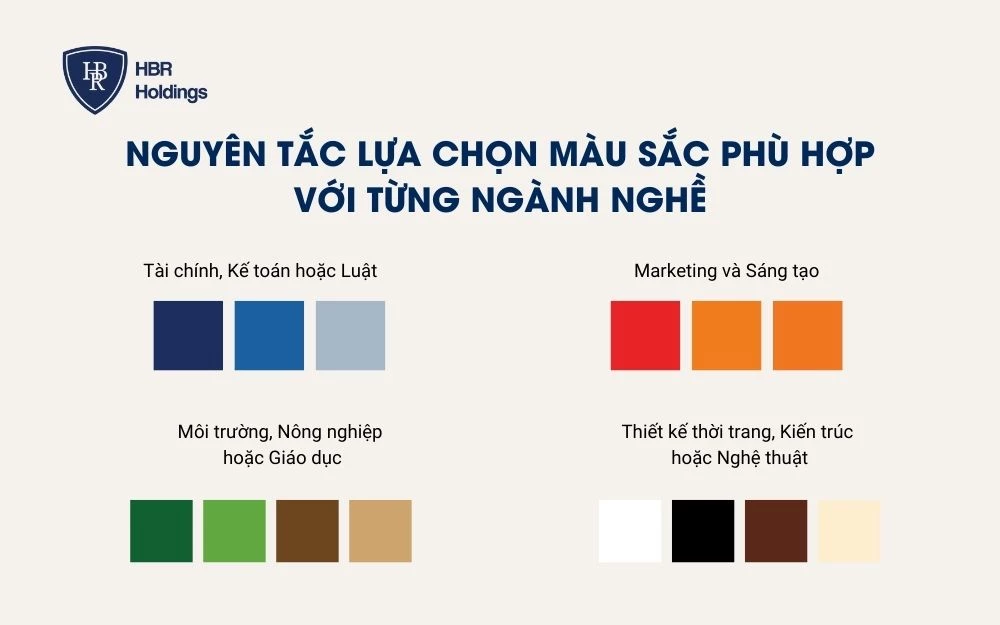 Nguyên tắc lựa chọn màu sắc phù hợp với từng ngành nghề