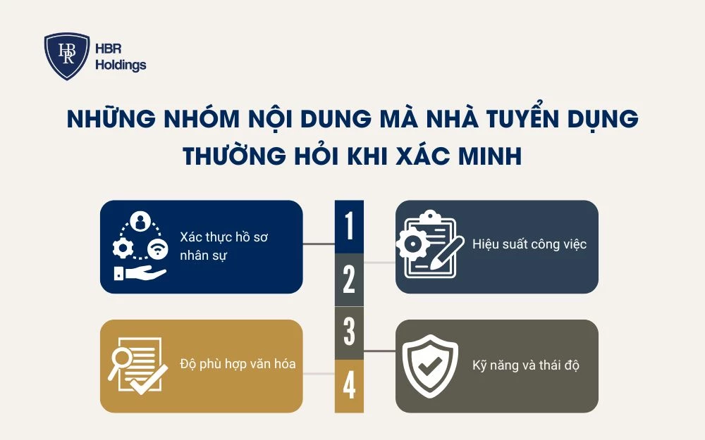 Những nhóm nội dung mà nhà tuyển dụng thường hỏi khi xác minh