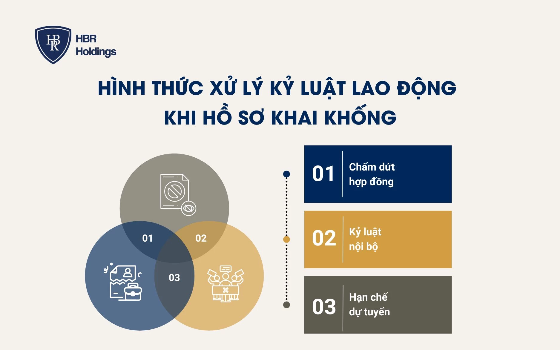 Hình thức xử lý kỷ luật lao động khi hồ sơ khai khống