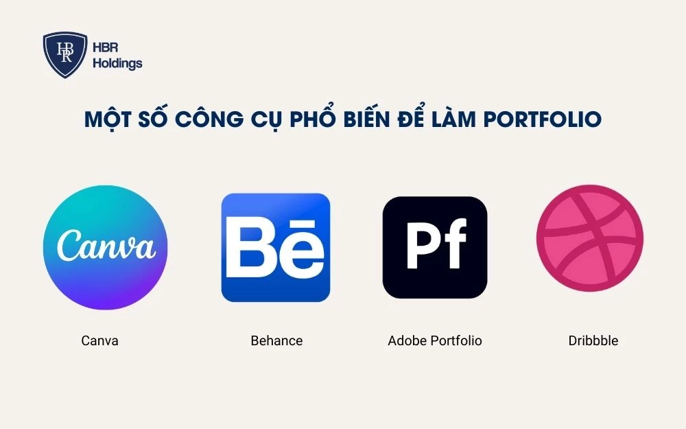 Một số công cụ phổ biến để làm Portfolio