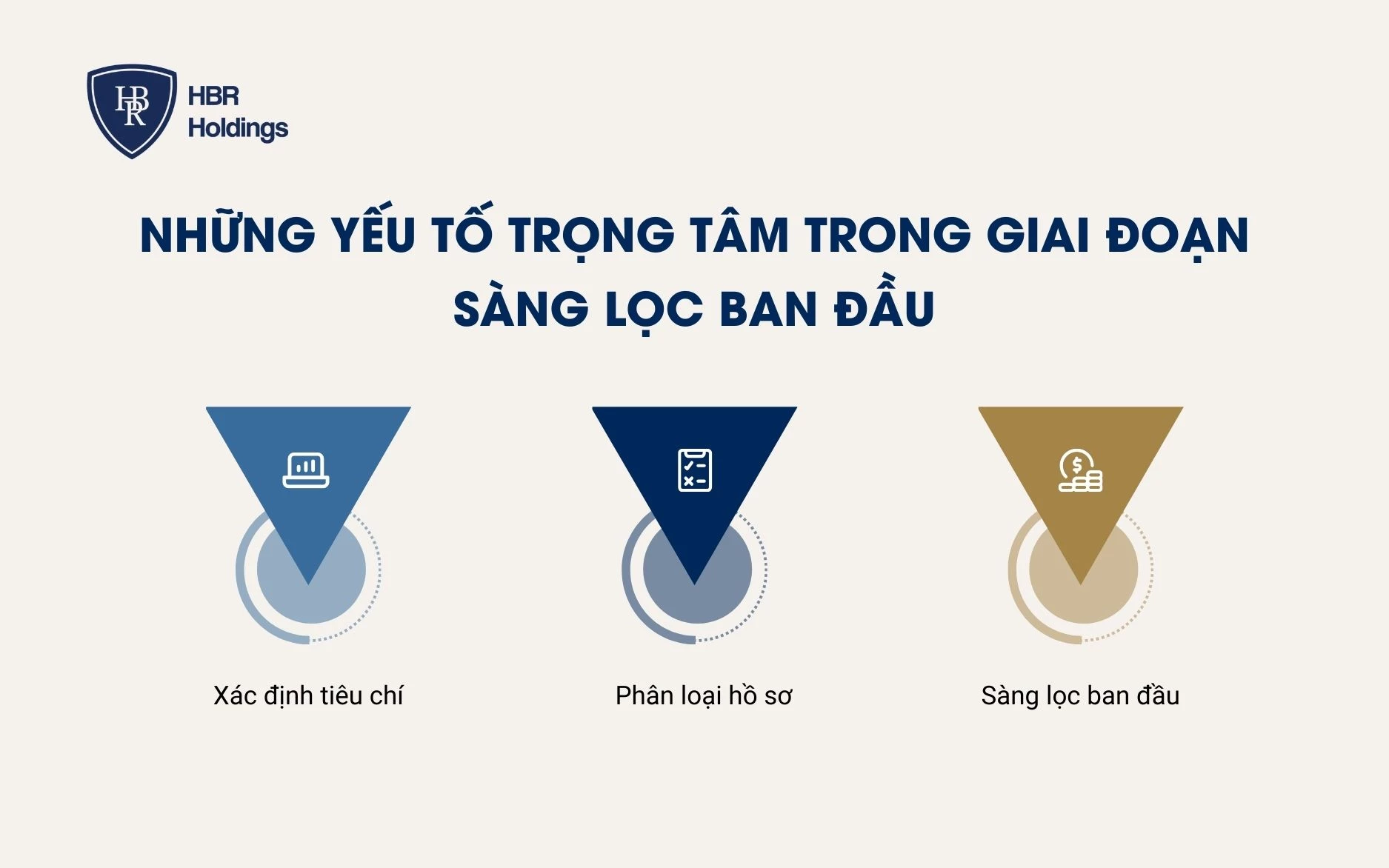 Những yếu tố trọng tâm trong giai đoạn sàng lọc ban đầu