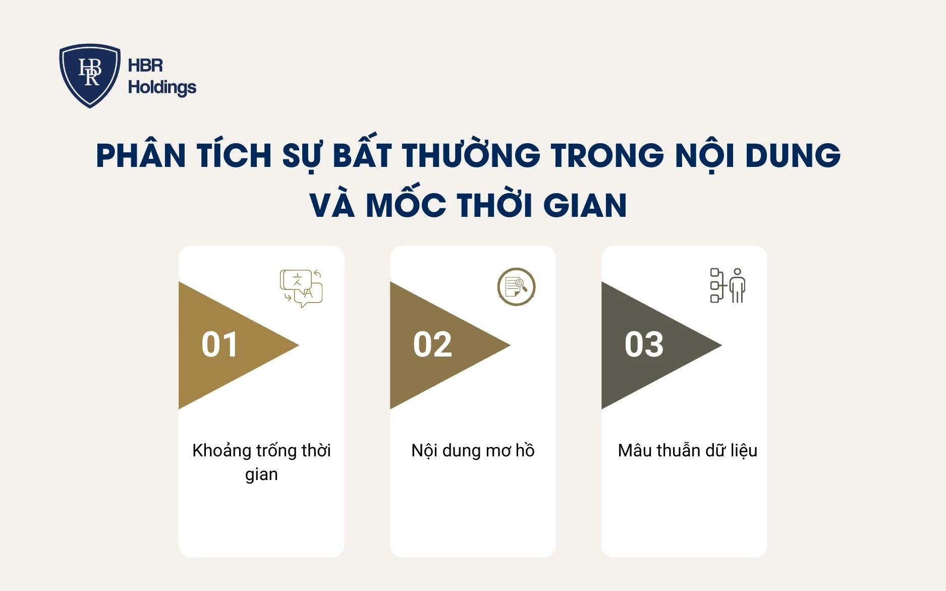 Phân tích sự bất thường trong nội dung và mốc thời gian
