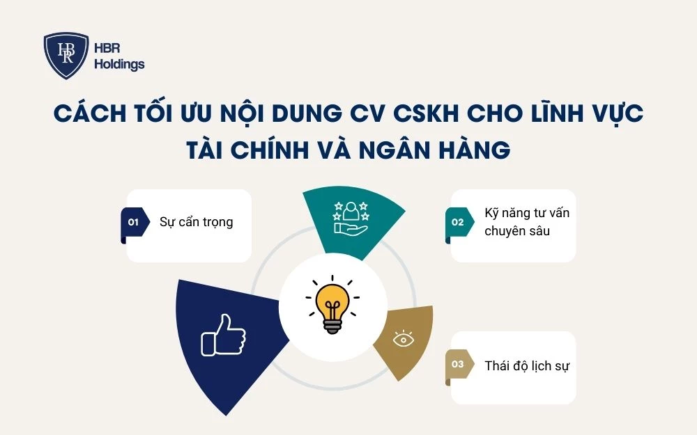 Cách tối ưu nội dung CV CSKH cho lĩnh vực Tài chính và Ngân hàng