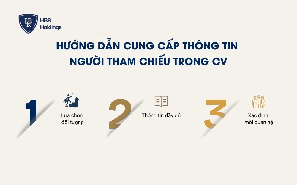 Hướng dẫn cung cấp thông tin người tham chiếu trong CV