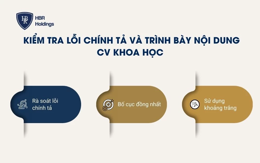 Kiểm tra lỗi chính tả và trình bày nội dung CV khoa học