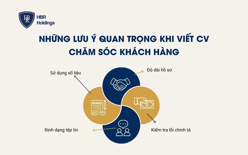 Những lưu ý quan trọng khi viết CV chăm sóc khách hàng