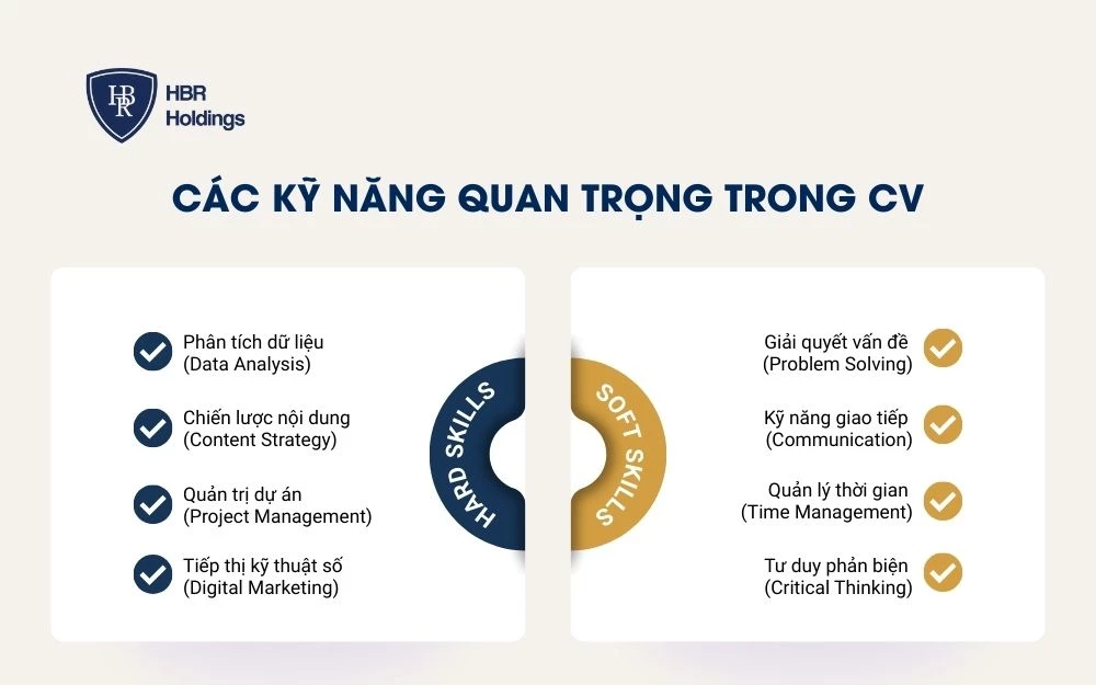 Các kỹ năng quan trọng trong CV