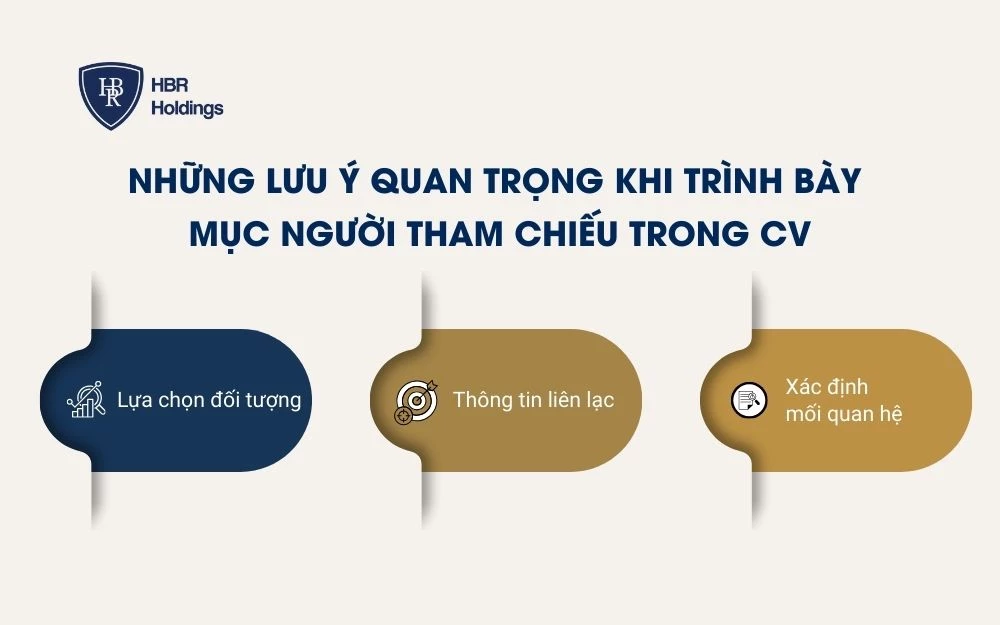 Những lưu ý quan trọng khi trình bày mục Người tham chiếu trong CV
