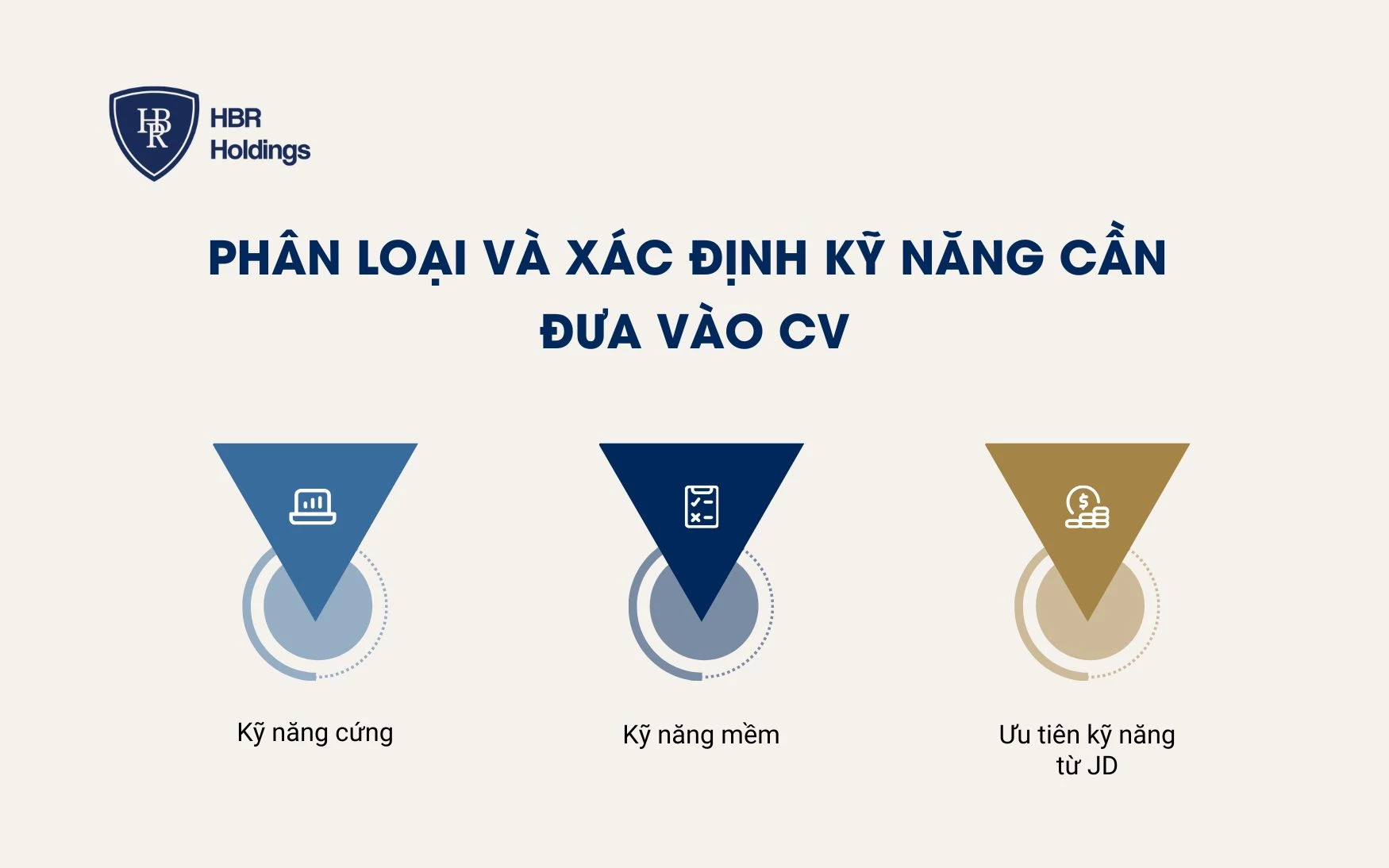 Phân loại và xác định kỹ năng cần đưa vào CV
