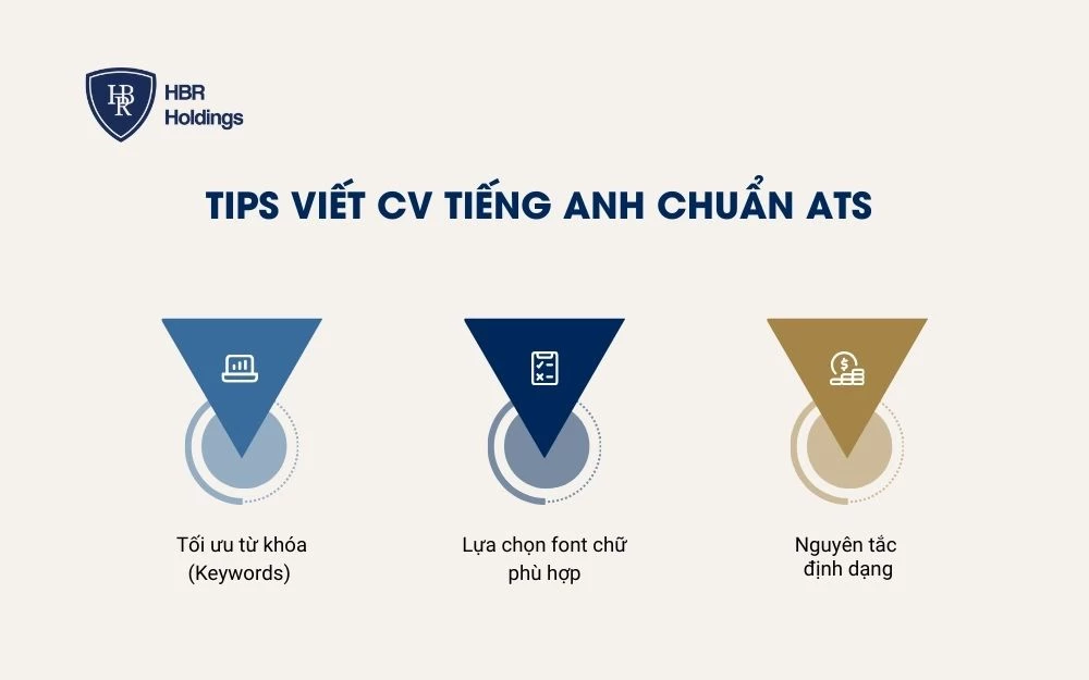 Tips viết CV tiếng Anh chuẩn ATS