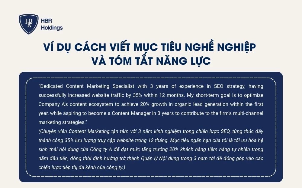 Ví dụ cách viết Mục tiêu nghề nghiệp và Tóm tắt năng lực