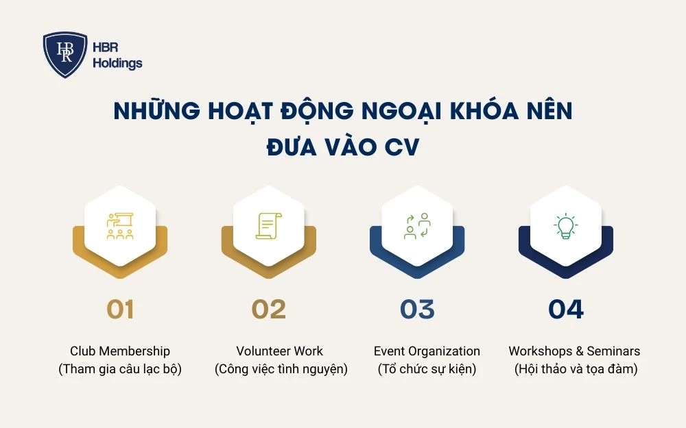 Những hoạt động ngoại khóa nên đưa vào CV