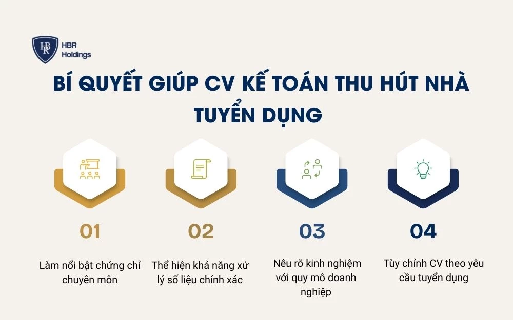 Bí quyết giúp CV Kế toán thu hút nhà tuyển dụng