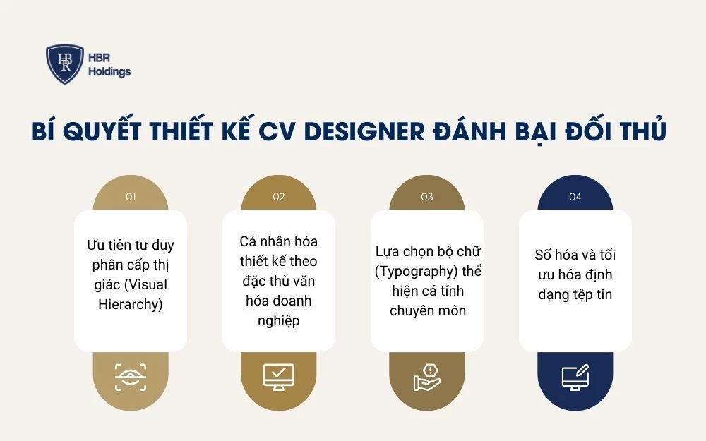 Bí quyết thiết kế CV Designer đánh bại mọi đối thủ