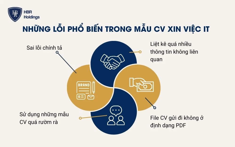 4 Lỗi phổ biến trong mẫu CV xin việc IT