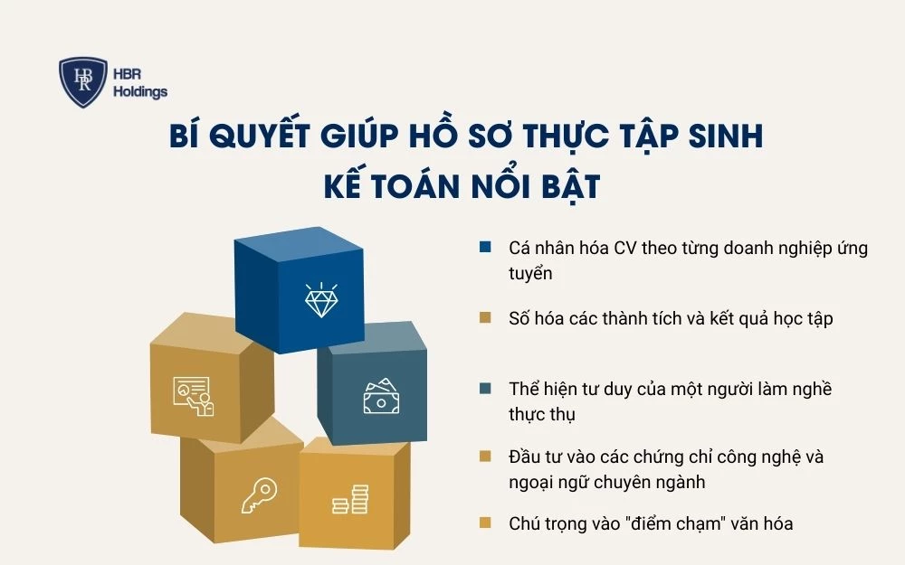 Bí quyết giúp hồ sơ thực tập sinh kế toán nổi bật
