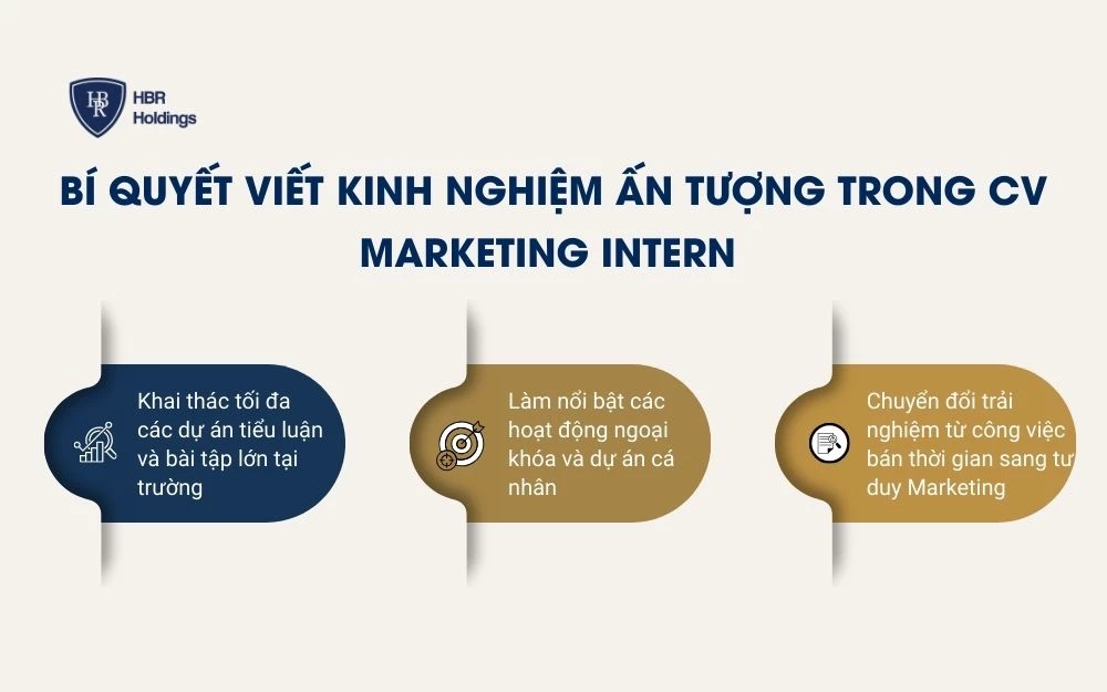 Bí quyết viết kinh nghiệm ấn tượng trong CV Marketing Intern
