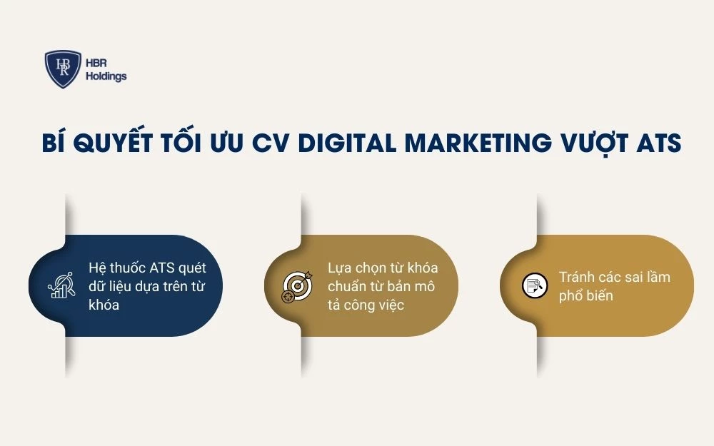 3 Bí quyết giúp tối ưu CV Digital Marketing vượt ATS