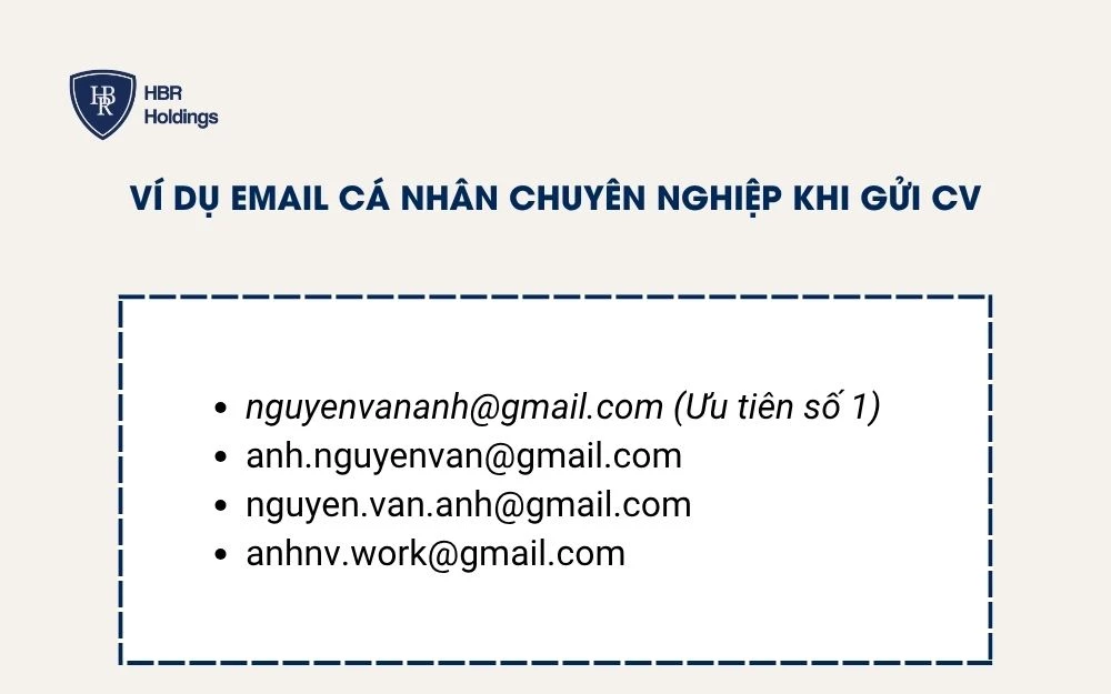 Mẫu Email cá nhân chuyên nghiệp khi gửi CV