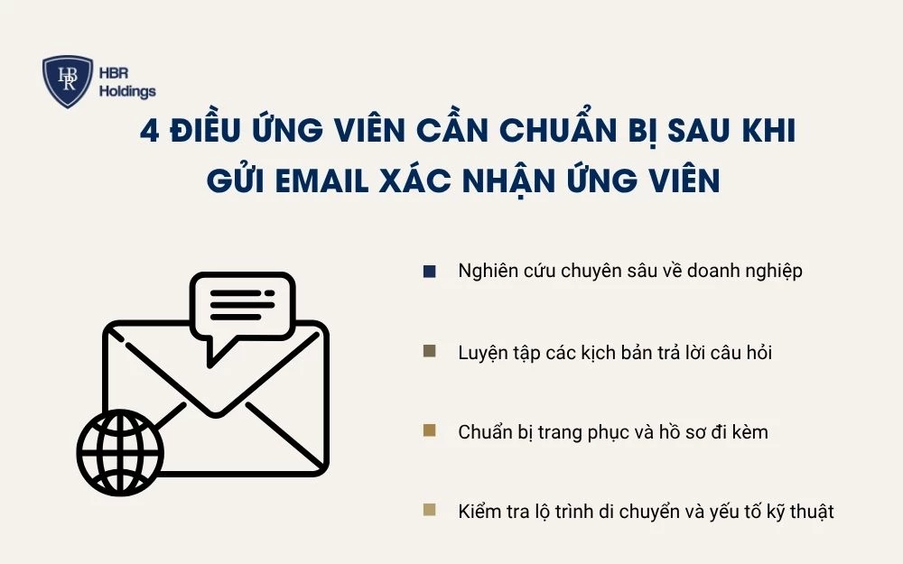 4 Điều ứng viên cần chuẩn bị sau khi gửi Email xác nhận ứng viên