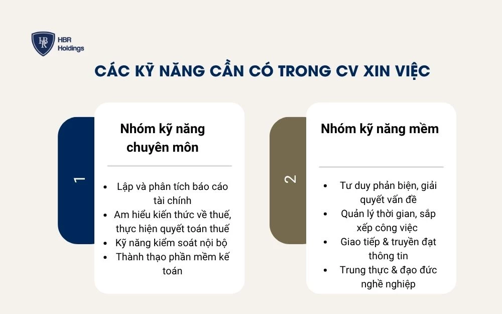 Các kỹ năng cần có trong CV xin việc kế toán tổng hợp