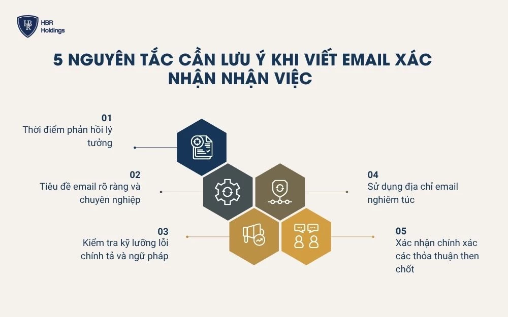 5 Nguyên tắc cần lưu ý khi viết Email xác nhận nhận việc